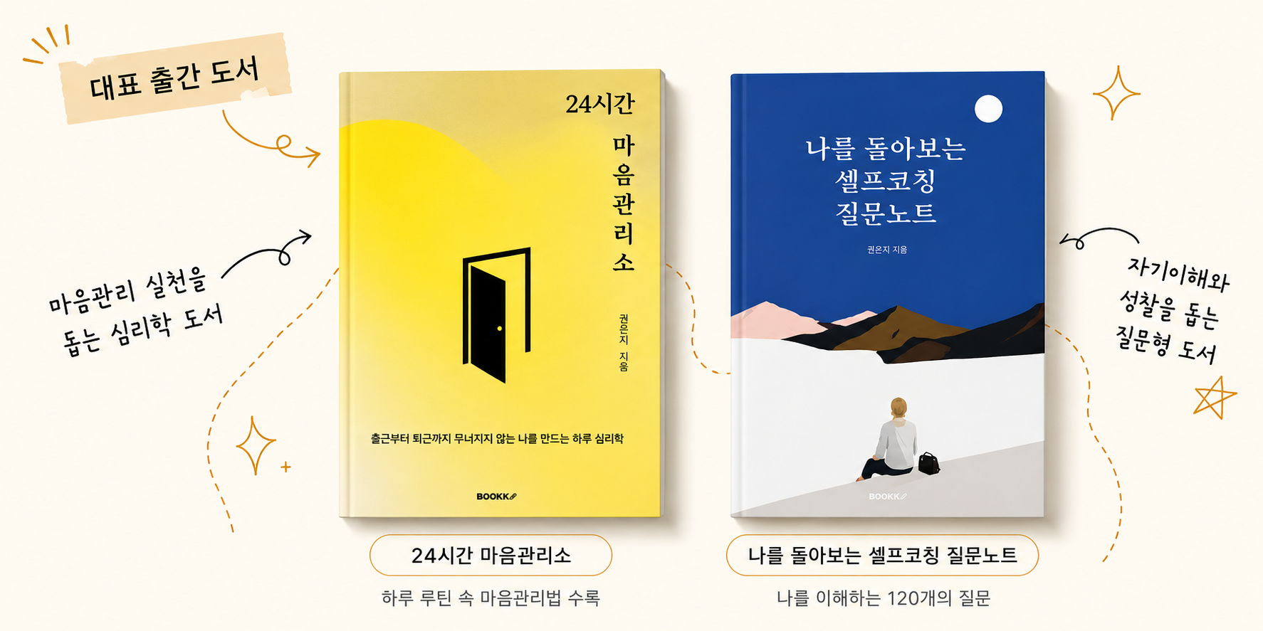 대표 출간 도서 24시간 마음관리소와 나를 돌아보는 셀프코칭 질문노트